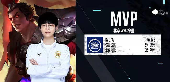 这不是退让 这不是退让